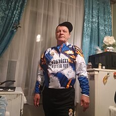 Фотография мужчины Ramesh, 53 года из г. Пенза