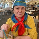 Тайна, 55 лет