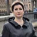 Юлия, 47 лет