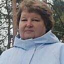 Светлана, 66 лет