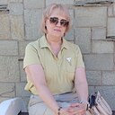Татьяна, 53 года