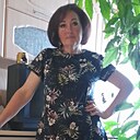 Янина, 43 года