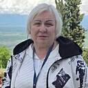 Ольга, 65 лет