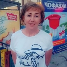 Фотография девушки Айгуль, 48 лет из г. Костанай