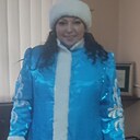 Светлана, 42 года