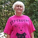 Алла, 65 лет