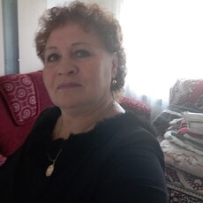 Фотография девушки Светлана, 57 лет из г. Челябинск