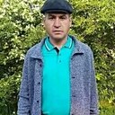 Денис, 35 лет