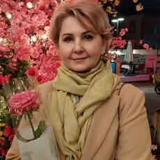 Фотография девушки Татьяна, 50 лет из г. Нижний Новгород
