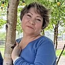 Зинаида, 58 лет