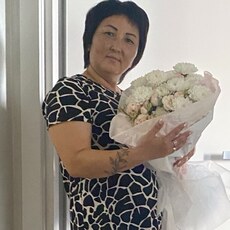 Фотография девушки Наталья, 48 лет из г. Ершов