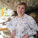 Алёна, 54 года