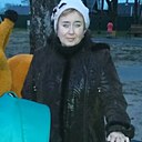 Надежда, 19 лет