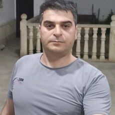 Фотография мужчины Вакил, 40 лет из г. Нижний Новгород