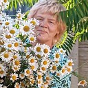 Нина, 64 года