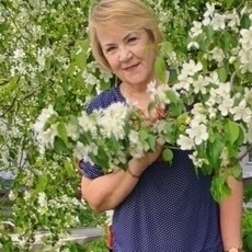 Фотография девушки Ирина, 62 года из г. Новосибирск