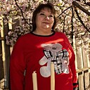 Ольга, 46 лет