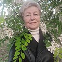 Рай, 60 лет