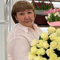 Фотография девушки Баха, 60 лет из г. Новосибирск