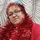 Нина, 68 лет