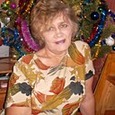 Люда, 66 лет