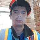 Ruslanvolk, 33 года