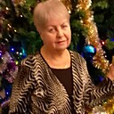 Viktorya, 61 год