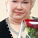 Иришка, 61 год