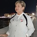 Жанна, 54 года