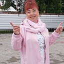 Людмила, 66 лет