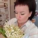 Гостья, 40 лет