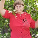 Людмила, 70 лет