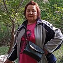 Светлана, 68 лет