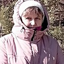 Миланья, 54 года