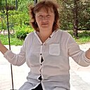 Виктория, 55 лет
