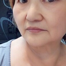 Фотография девушки Марианна, 66 лет из г. Улан-Удэ