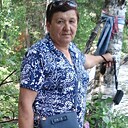 Людмила, 70 лет