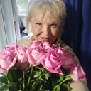 Светлана, 61 год