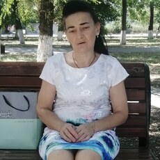 Фотография девушки Светлана, 49 лет из г. Новочеркасск