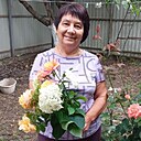 Нина, 68 лет