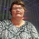 Надя, 48 лет