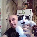 Скорпион, 38 лет