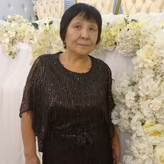Фотография девушки Знм, 60 лет из г. Алматы