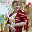 Оксана, 51 год