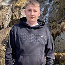 Коля, 35 лет