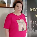 Вета, 59 лет