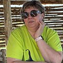 Настя, 40 лет