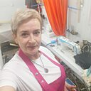 Светлана, 54 года