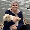 Людмила, 65 лет