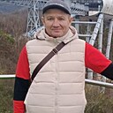 Алексей, 45 лет